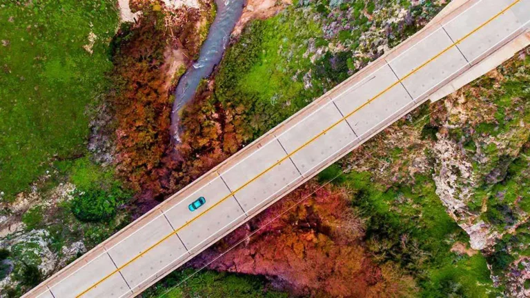 Finances page header