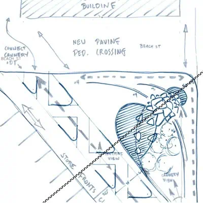 Site Inventory and Analysis